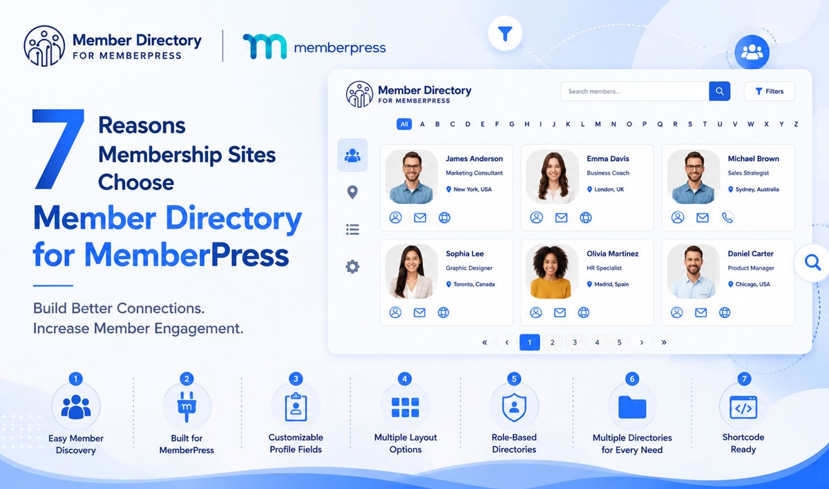 7 Reasons Membership Sites Choose Mdfmp Banner 1